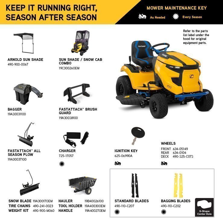 XT1_LT42e_parts.jpg The Cub Cadet Enduro Series XT1 LT42E 42-in. 56V MAX* Riding Lawn Mower - Image 1